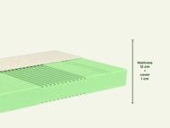 BENLEMI matracis ADAPTIC, 80x200 cm., MA-0011/80X200