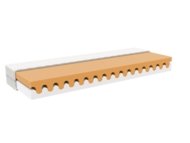 BENLEMI matracis WAVE, 90x170 cm., MA-0007/90X170