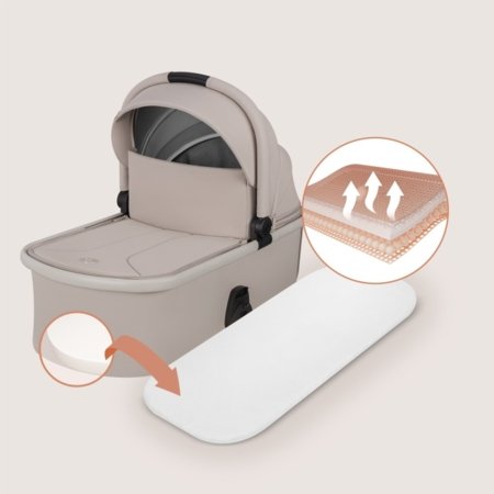 LIONELO universāls ratiņi LAYLA 3in1, Beige sand, LO-LAYLA 3IN1 