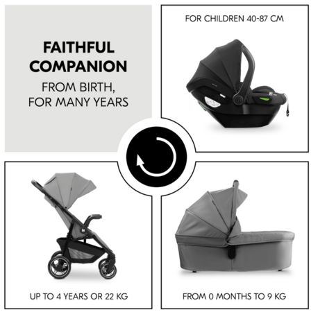 HAUCK universāls ratiņi SHOP N CARE TRIO SET, Grey, 149263 