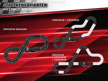 CARRERA GO trases komplekts NASCAR, 20025248 