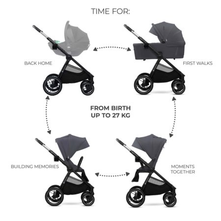 KINDERKRAFT universālie ratiņi 2IN1 NEA 2.0, deep grey, KSNEA002DGR2000 