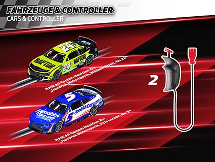 CARRERA GO trases komplekts NASCAR, 20025248 