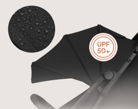 LIONELO ratiņi TANSI, Black onyx, LO-TANSI 