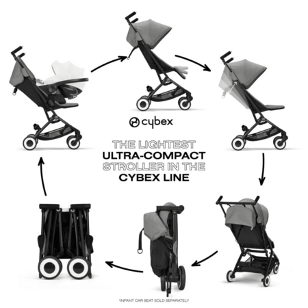CYBEX ratiņi LIBELLE, Fog grey, 524000211 