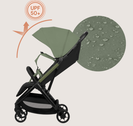 LIONELO ratiņi JULIE AIR, Green sage, LO-JULIE AIR 