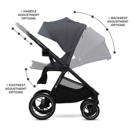 KINDERKRAFT universālie ratiņi 2IN1 NEA 2.0, deep grey, KSNEA002DGR2000 