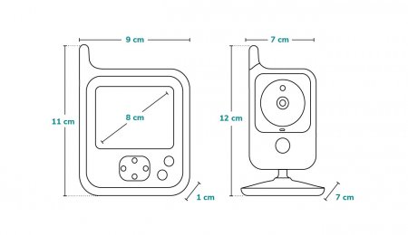 LIONELO  monitors Babyline, LOC-BABYLINE 7.1 LOC-BABYLINE 7.1