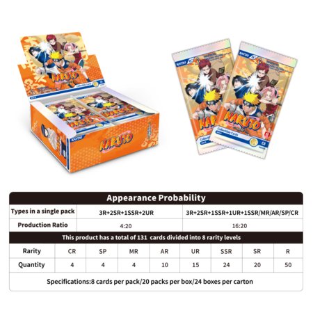 KAYOU Naruto-Smriti kolekcionējamās kartītes Earth Scroll Edition, 8 gab., NR-KP-DZJ-001B-EMEA 