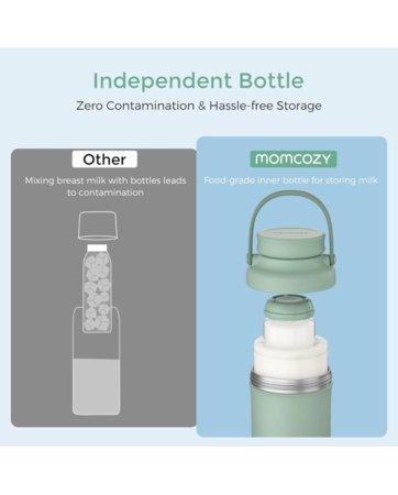 MOMCOZY pārnēsājamais mātes piena dzesētājs 