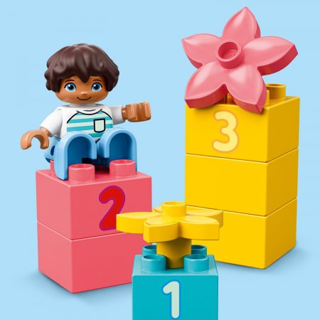 10913 LEGO® Duplo Klucīšu kārba 10913