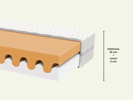 BENLEMI matracis WAVE, 100x200 cm., MA-0007/100X200 