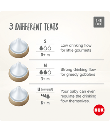 NUK pudele ar silikona krūtsgaldu PERFECT MATCH, Heart, S, 150 ml, SK100 