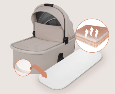 LIONELO universāls ratiņi LAYLA 2in1, Beige taupe, LO-LAYLA 2IN1 