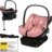 LIONELO autokrēsls ar ISOFIX pamatni ASTRID I-SIZE, Pink coral, 40-87 cm. 