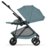 CYBEX ratiņi MELIO, Stormy blue, 524000031 