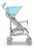 LIONELO ratiņi ELIA, Tropical turquoise 