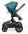 MOTHERCARE ratiņi orb Teal KB148 967117